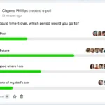 BuddyPress Polls